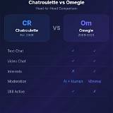 omegle telegram random roulette